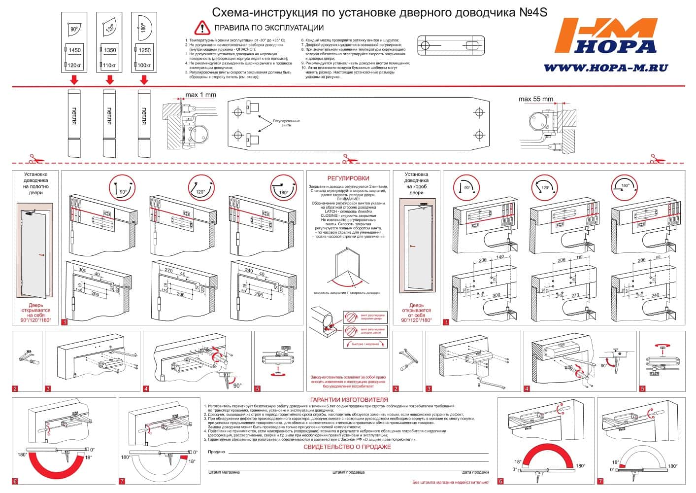 Схема-инструкция по установке дверного доводчика Нора-М 4S 1